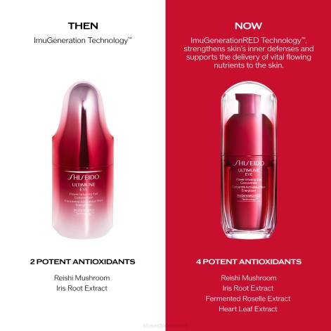 hudpleje Z88247 kraftinfunderende øjenkoncentrat Shiseido